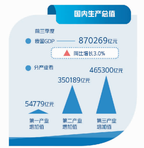 黄玉均 第3页