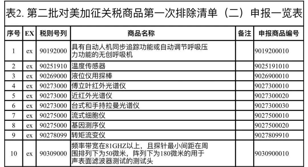 澳门今期开奖结果是什么香,精细分析解答解释落实_The44.169