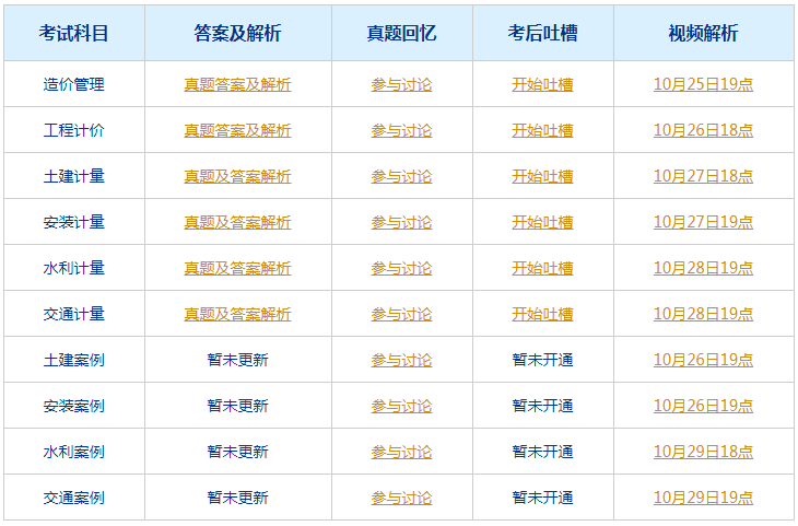 2024今晚澳门开奖结果,最佳精选解答解释落实_RX版94.404