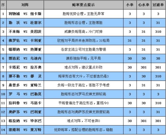 2024年新澳门彩开奖结果查询,统计分析解答解释落实_set67.987