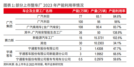 2024年新澳门开奖结果查询,定性解答解释落实_X74.425