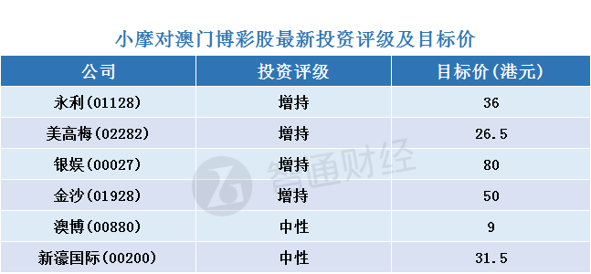 吴佩翰 第3页