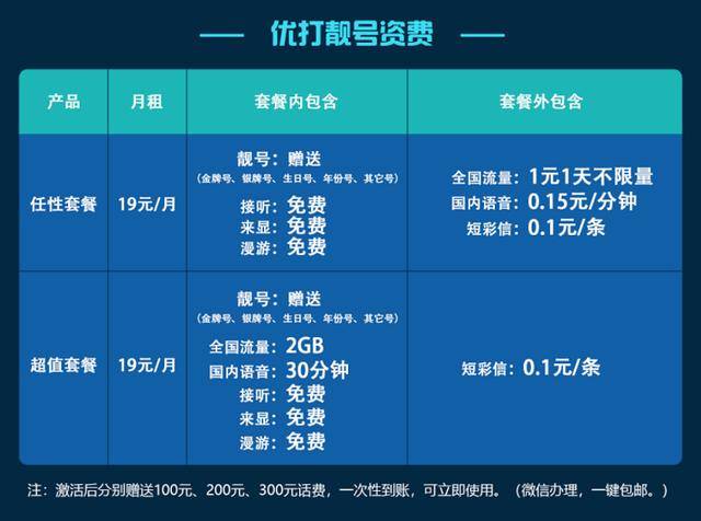 2024年新澳门天天开彩,权威研究解答解释落实_限量版88.567