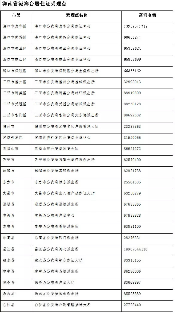 2024澳门六今晚开奖记录,系统解答解释落实_3K4.56