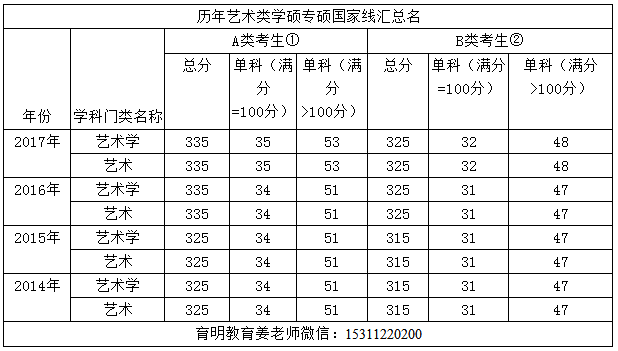 2024天天彩全年免费资料,理论解答解释落实_专业款8.833