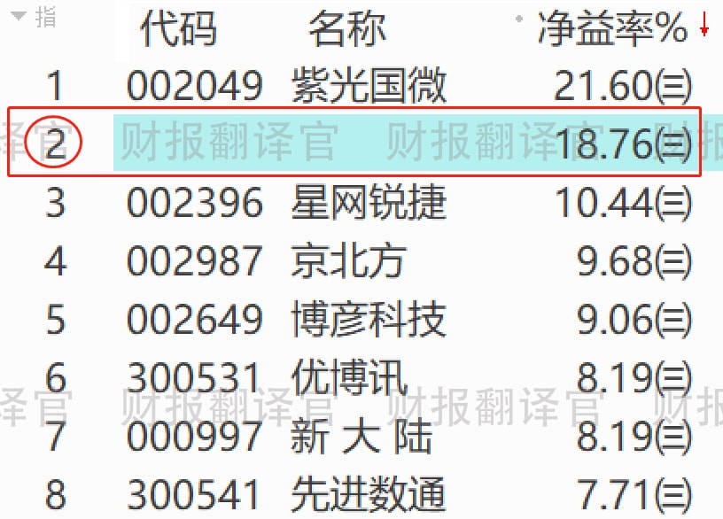 澳门一码一肖一待一中广东,预测解答解释落实_Ultra72.125