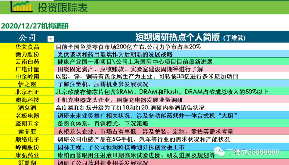 新澳2024年精准资料期期,科学解答解释落实_完整版72.527