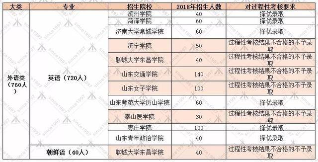 新澳门开奖结果2024开奖号码,权威分析解答解释落实_户外版9.328