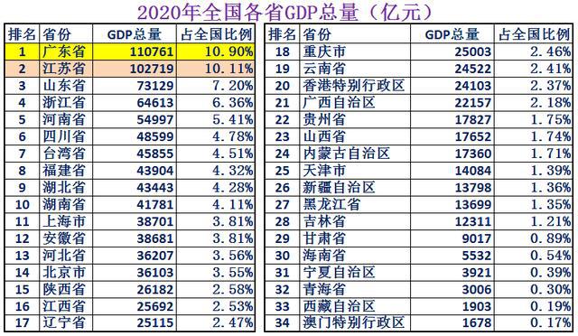 2024澳门资料大全正新版,最新数据解答解释落实_经典款95.966