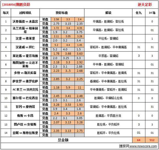 2024澳彩开奖记录查询表,实地调研解答解释落实_3D45.413