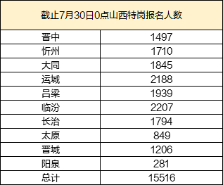 2024新澳今晚开奖号码139,定性分析解答解释落实_WP32.418