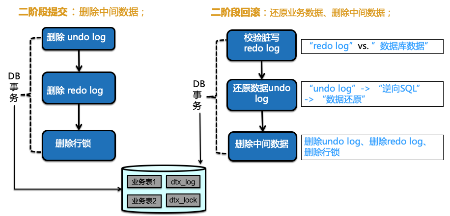 澳门天天期期精准最快直播,最新分析解答解释落实_Mixed41.227