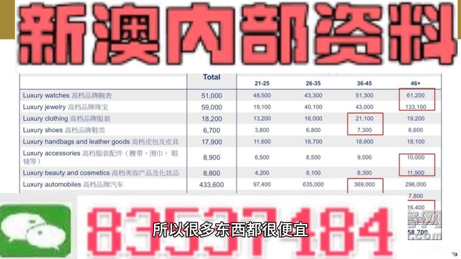 新澳精准资料免费提供网,全面解答解释落实_理财版75.629