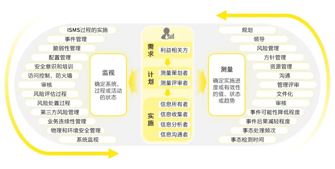 2024新浪正版免费资料,全面解答解释落实_S72.429