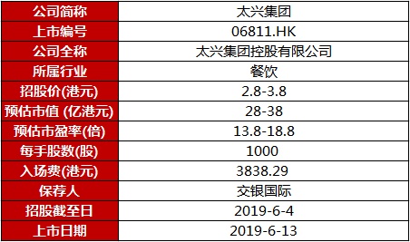 2024今晚澳门开奖号码95期,准确资料解答解释落实_开发版11.348