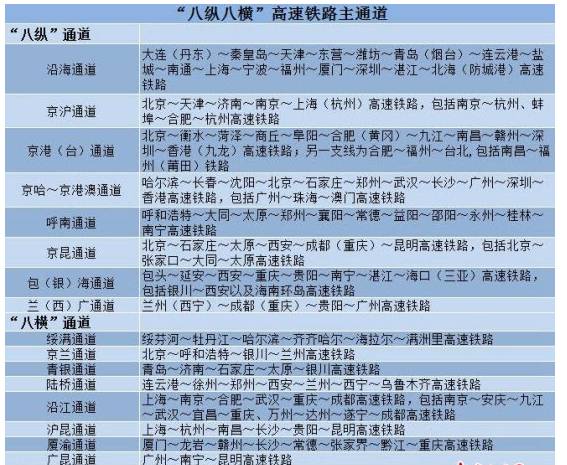 2024新澳资料大全免费,实地数据解答解释落实_挑战版5.795