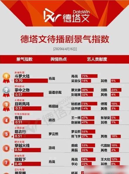 2024管家婆一码一肖资料,实证数据解答解释落实_FHD版78.596