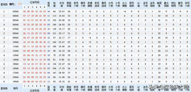 新澳2024今晚开奖资料,实践分析解答解释落实_豪华款18.946