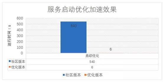 新澳门天天开奖结果,实时数据解答解释落实_WearOS75.654