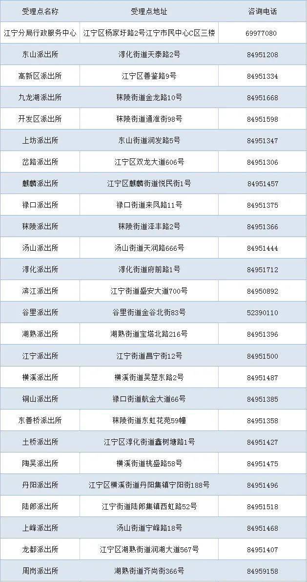 2024年澳门开奖结果,最新解答解释落实_超值版30.359