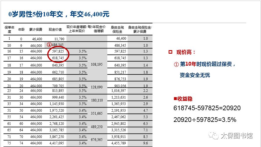 2024年新澳彩开奖结果,数据解答解释落实_CT99.96