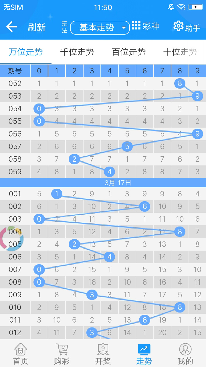 2024澳彩开奖记录查询表,专业解答解释落实_网页款28.6