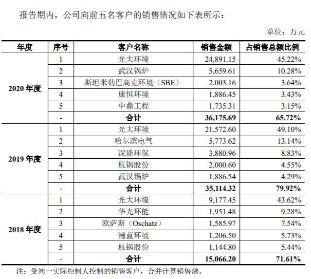 2024年澳门特马今晚开码,定性解答解释落实_DX版63.977