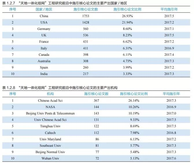 2024今晚澳门开什么号码,前沿研究解答解释落实_GM版86.804