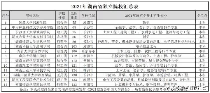 2024澳彩开奖记录查询表,统计解答解释落实_UHD版34.20