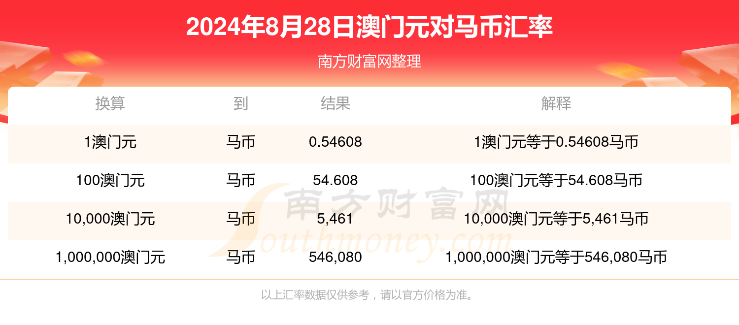 澳门特马今期开奖结果查询,精准解答解释落实_Gold41.330