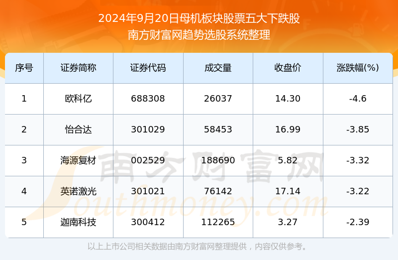 2024年新澳门今晚开奖结果开奖记录,实时数据解答解释落实_顶级款75.961