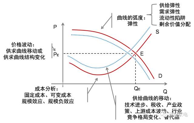 7777788888开奖结果,前沿研究解答解释落实_娱乐版5.713