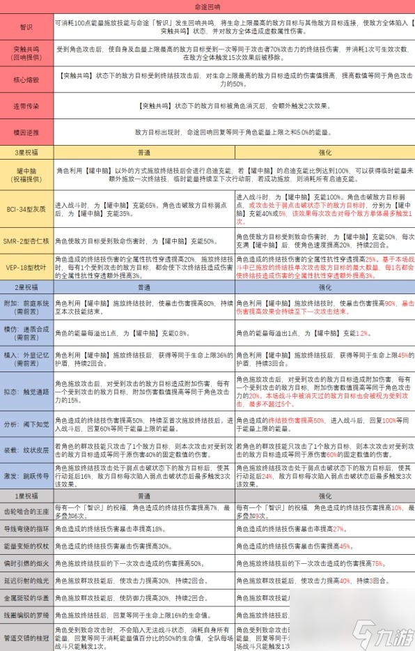 新澳门开奖号码2024年开奖结果记录,高效解答解释落实_娱乐版82.375