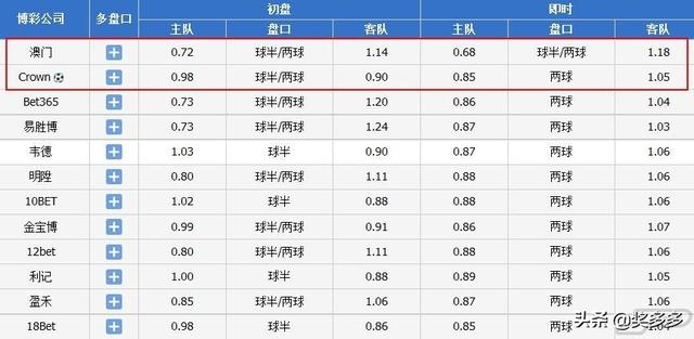 2024澳彩今晚开什么号码,综合解答解释落实_Advance66.560