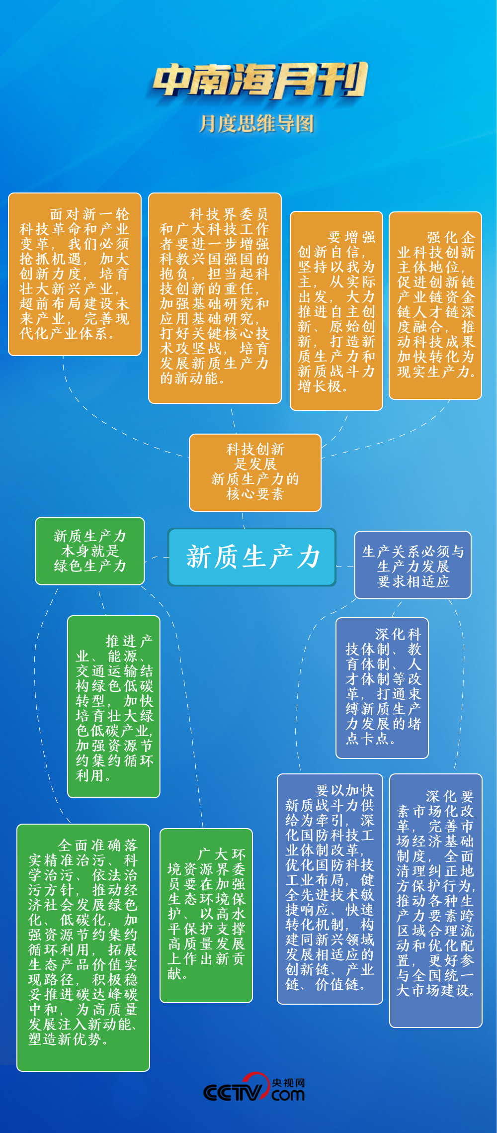 新澳全年免费资料大全,深入数据解答解释落实_复古版56.542