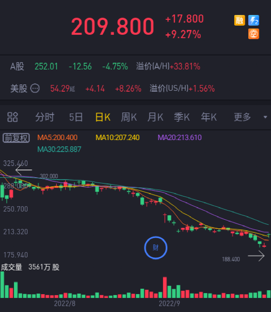 澳门今期开奖结果,实证研究解答解释落实_3DM29.386