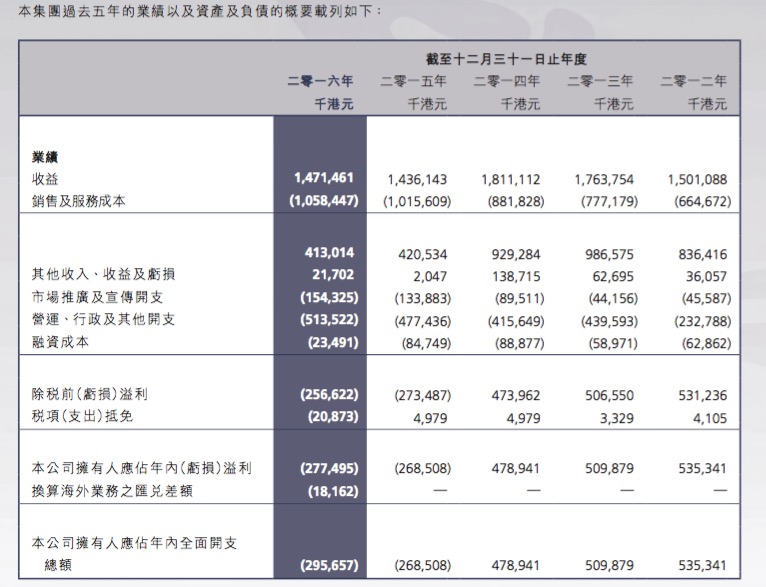 林宜苹 第3页