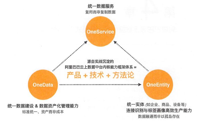 澳门正版资料免费大全新闻,数据解答解释落实_T15.389