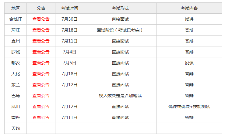 鄂伊彦 第3页