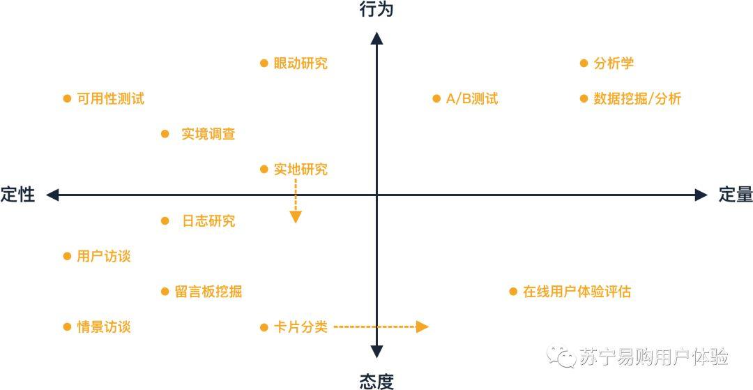 香港免费资料最准一码,定量分析解答解释落实_超级版2.964