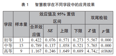 韩仲伦 第3页