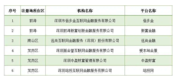 新澳2024年精准资料32期,国产化作答解答解释落实_定制版5.18