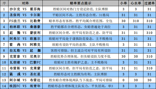 2024天天彩全年免费资料,定性解答解释落实_app16.191