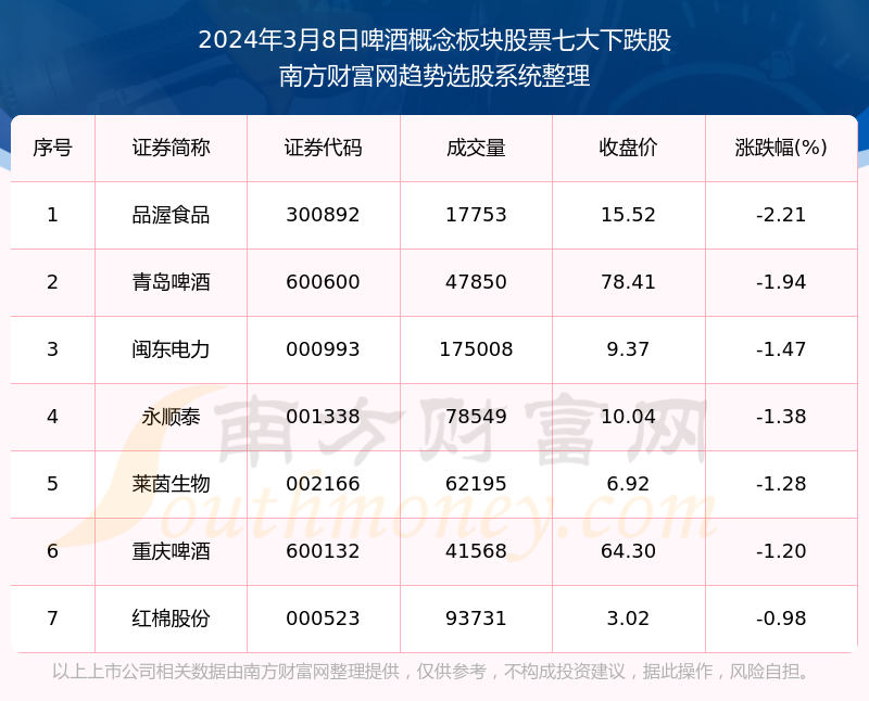 2024年澳门历史记录,真实数据解答解释落实_DX版59.236