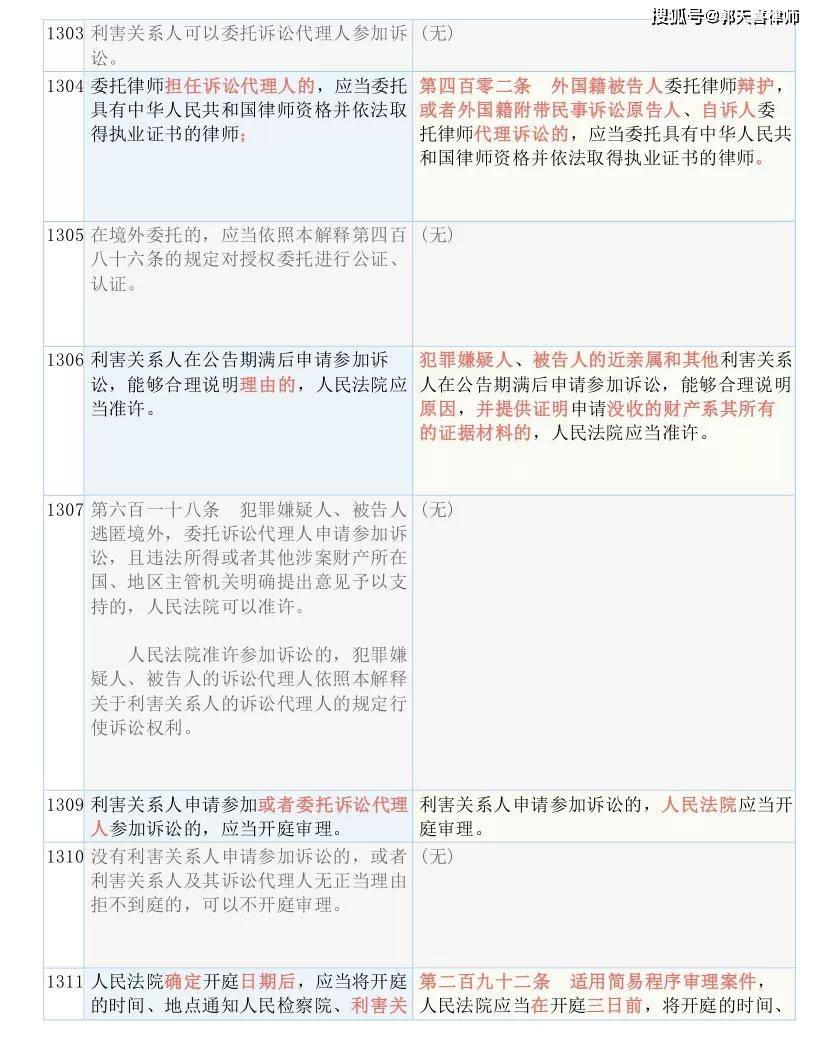 2024香港资料大全正新版,定量解答解释落实_影像版22.557