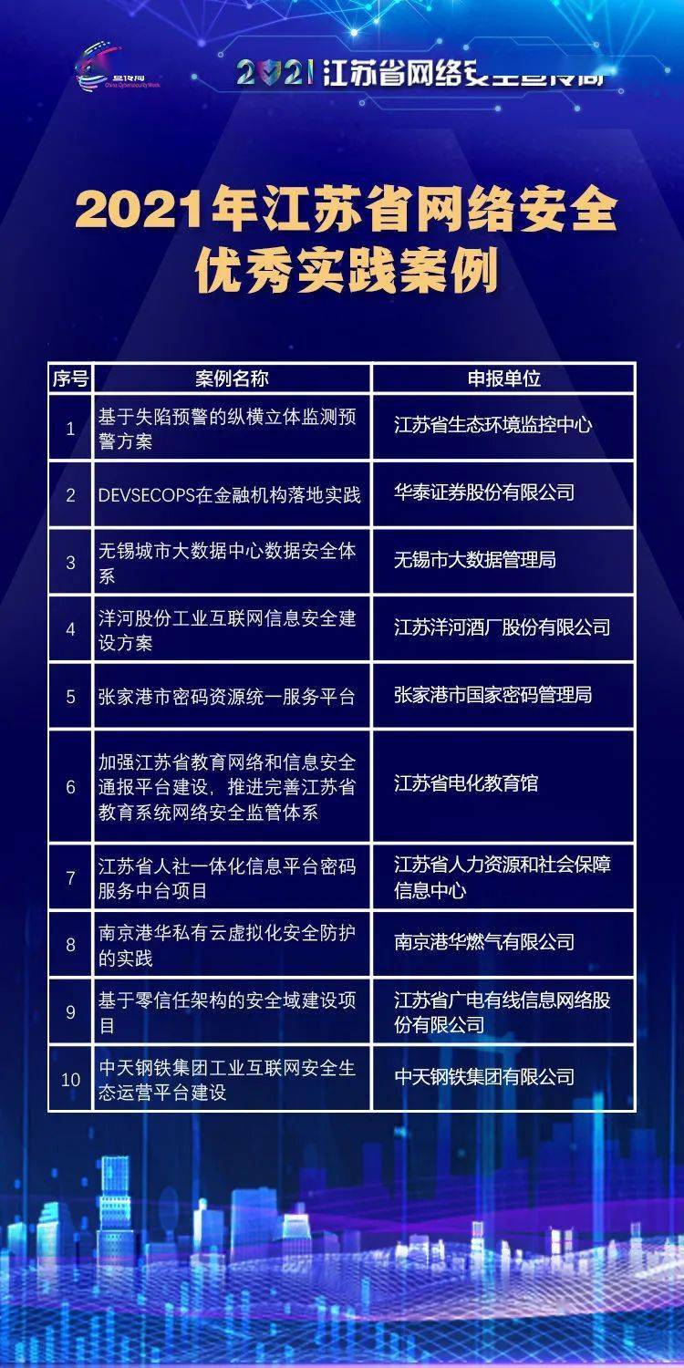 新奥长期免费资料大全,广泛的关注解答解释落实_复刻款22.394