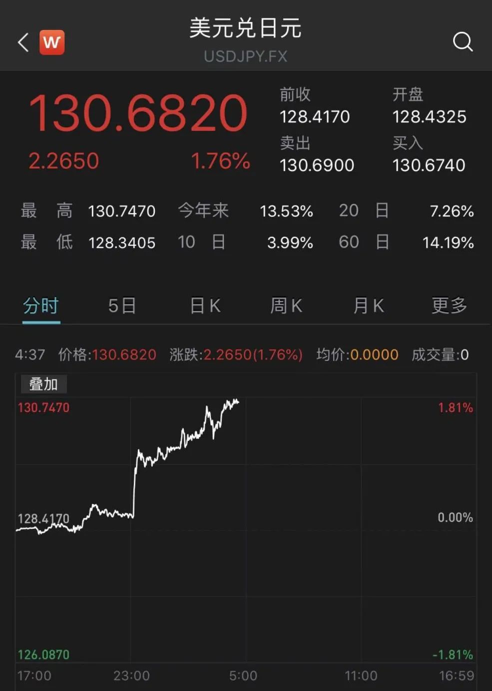 2024年澳门今晚开奖号码生肖,可靠解答解释落实_豪华版53.629