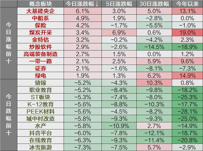 2024天天开好彩大全176期,实地解答解释落实_专业版76.185