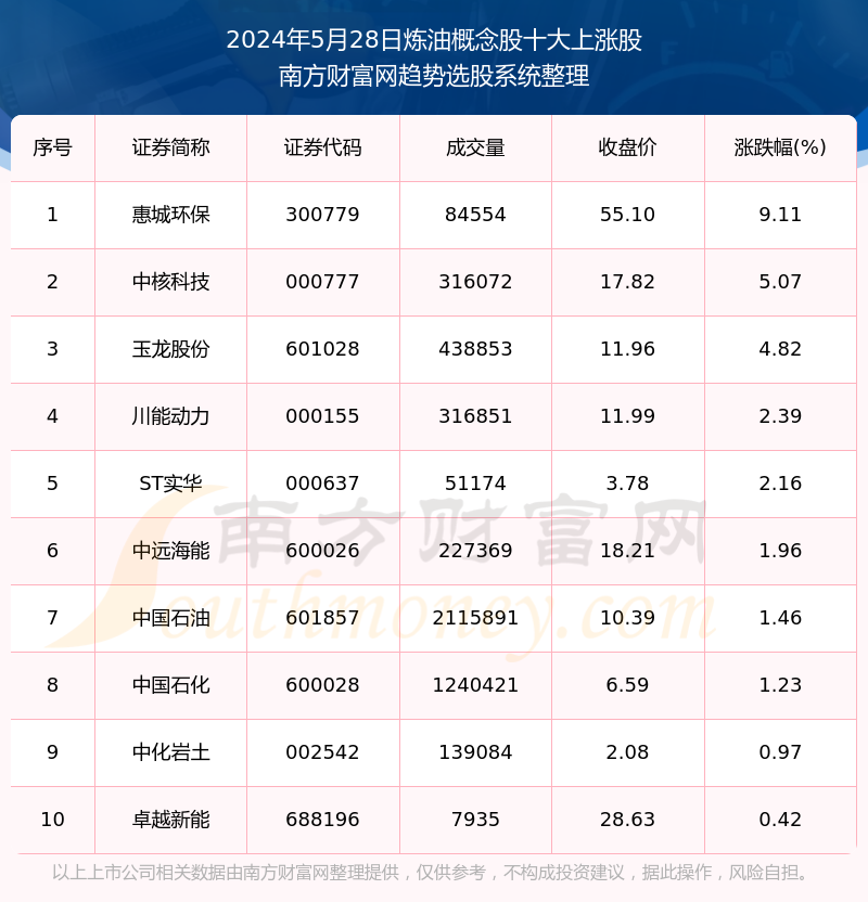 2024年澳门资料大全正版资料免费,最新数据解答解释落实_视频版57.342