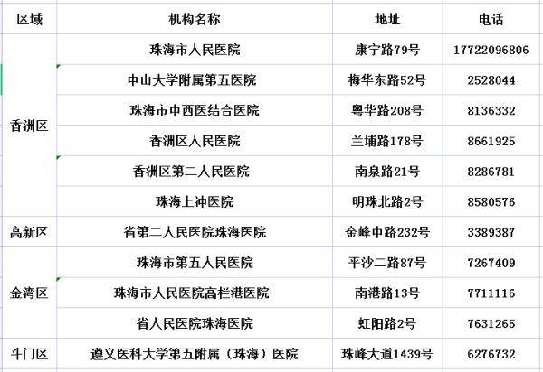 今天澳门一码一肖,全面解答解释落实_T10.989